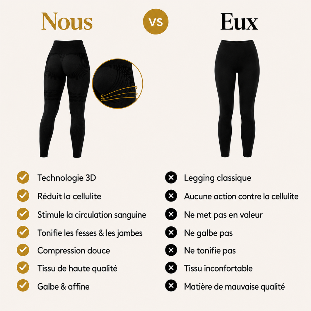 Legging 3D Anti-Cellulite | Cellumia