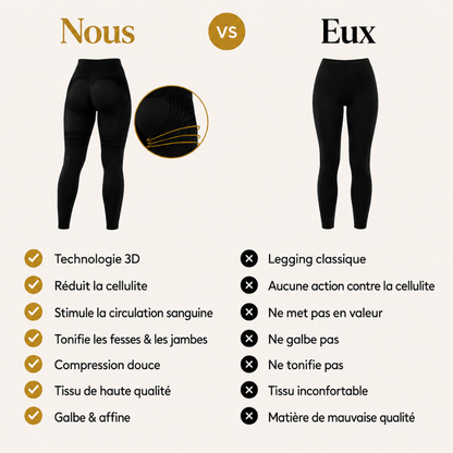 Legging 3D Anti-Cellulite | Cellumia