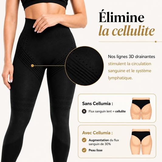 Legging 3D Anti-Cellulite | Cellumia